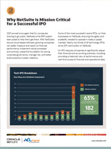 Why NetSuite Is Mission Critical for a Successful IPO